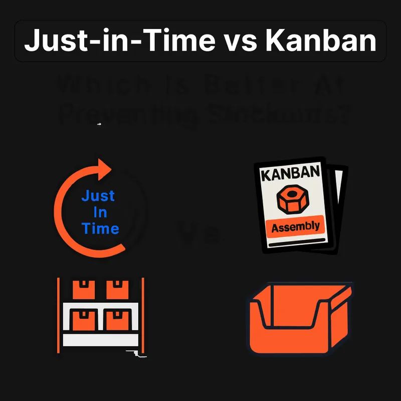 JIT vs Kanban: Which Is Better for Preventing Stockouts?