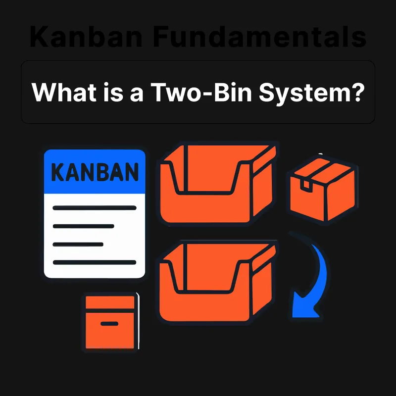 What Is a Two-Bin System and How Does It Work?