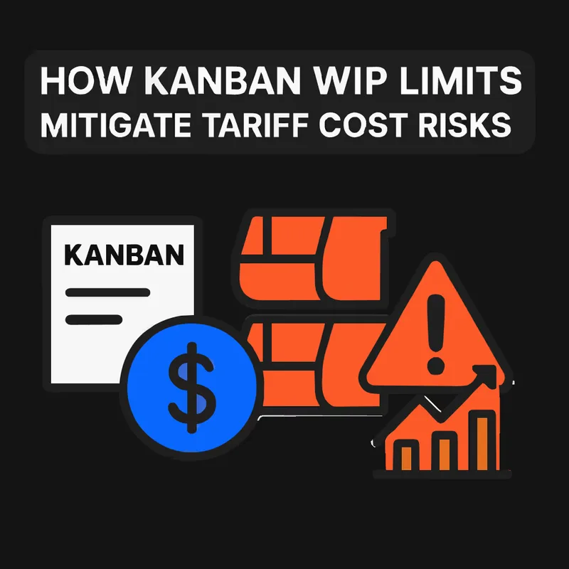 Managing Tariff Costs: How Kanban WIP Limits Mitigate Risks